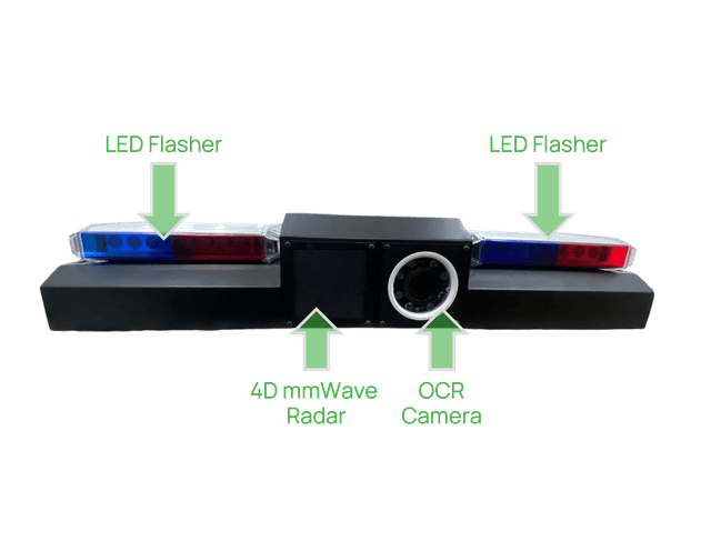 Drishya sensing system — 4D mmWave radar, ANPR cameras and edge AI